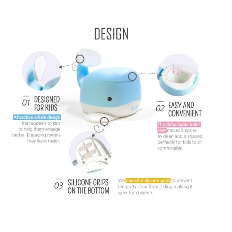 เก้าอี้ฝึกขับถ่ายสำหรับเด็กหญิ - Toddler Potty Training Seat บทวิจารณ์และราคา